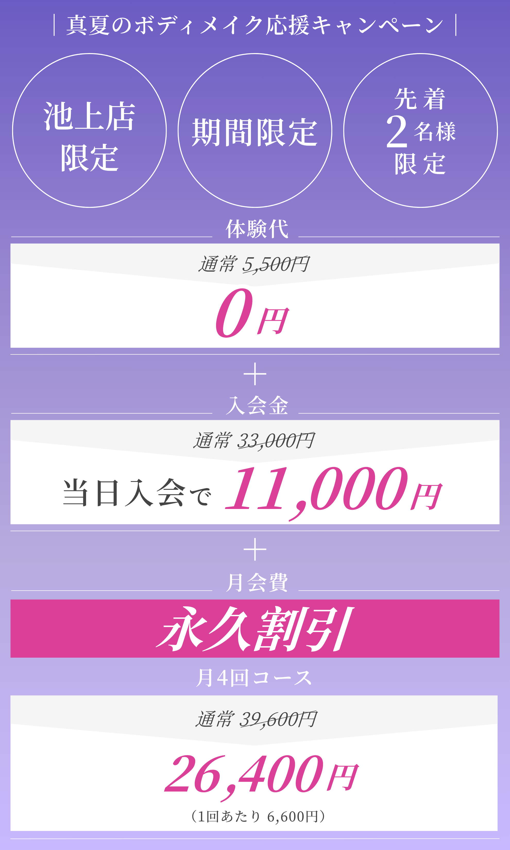 キャンペーン